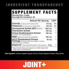 Axe and Sledge Joint+ bottle back shows serving size and key ingredients.