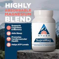 Ayush Herbs SupraMag capsules closeup highlighting gentle digestion support.