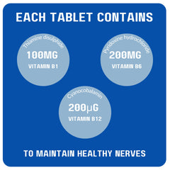 Label closeup of Neurobravo with ingredients and usage details.