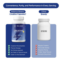 Label detail of Balancebreens Creatine Monohydrate highlighting non-GMO gluten-conscious