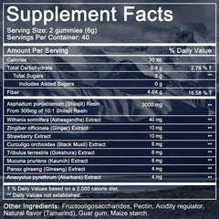 Strawberry-flavored Balincer gummies with minerals highlighted on label