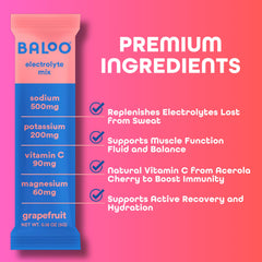 Baloo Grapefruit Electrolytes label close-up showing clean ingredients.