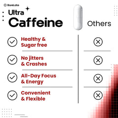 BareLabs capsules-inside-bottle showing daily energy support.
