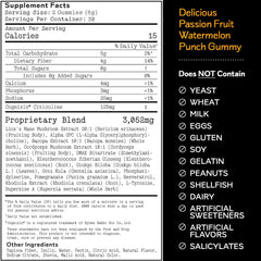 Barker Wellness gummies two per day usage for steady cognitive support.
