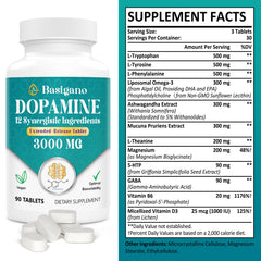 Basigano dopamine supplement ingredients blend highlights natural components for wellness.