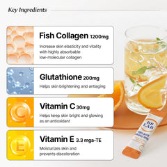 BB LAB Collagen Glutathione White Orange Stick ingredients display the nutrient blend.