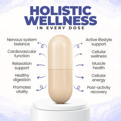 Close-up of BeElevated magnesium capsules showing 300 mg per serving