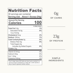 Be Well by Kelly Unflavored Beef Protein Powder scoop next to bottle for keto-friendly meals