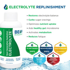 Beam Minerals Insta-Lytes spray for on-demand electrolyte relief.