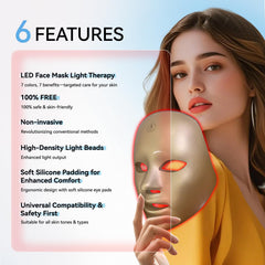 BeaRay mask shows seven color therapy modes for personalized routines