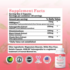 BeeFriendly Black Cohosh and HMRlignan blend image signaling hot flash relief.