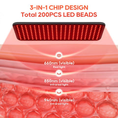 BEICHEN red light panel side view showing a slim, adaptable setup in a room