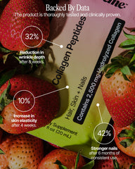 BeMe bottle label emphasizes high bioavailability and fast absorption.