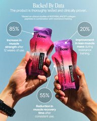 BeMe Liquid Protein Shots tear-and-go format for busy days.