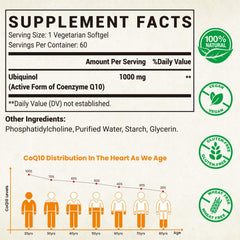 Besibest label shows vegan formula and 1000mg potency for CoQ10