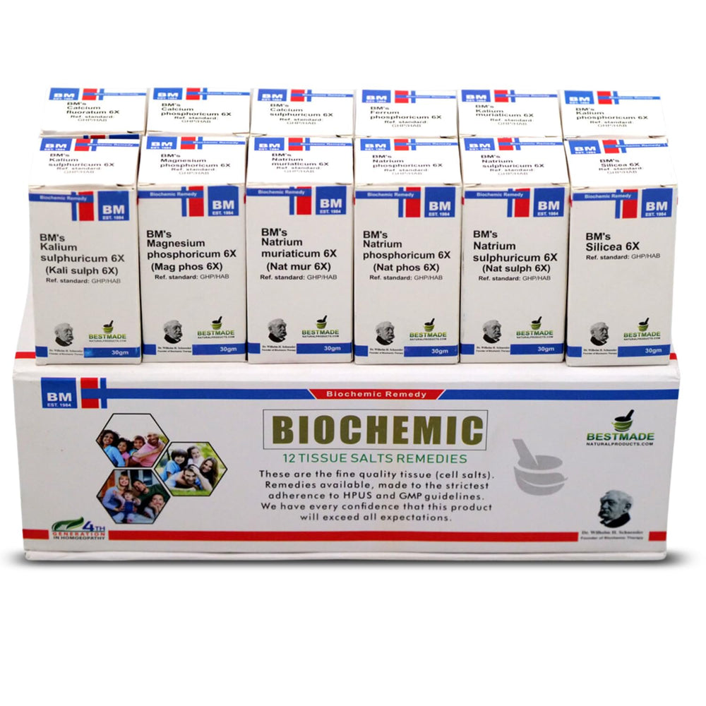 Bestmade Economy Pack tissue salts remedy chart shows a simple daily guide