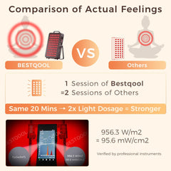 BestQool dual-chip 660/850nm close-up demonstrates deep-reaching red and near-infrared light.