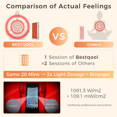BestQool Pro100 body panel enabling wider irradiation for full-body sessions at home.