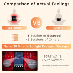 BestQool red light pads shown in close-up for deep tissue support.