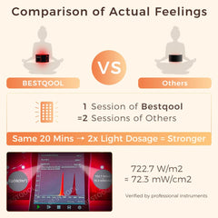 BestQool belt provides knee coverage with targeted infrared and red light therapy
