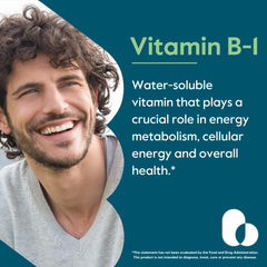 Bestvite Vitamin B-1 capsules close-up highlighting 500 mg thiamin