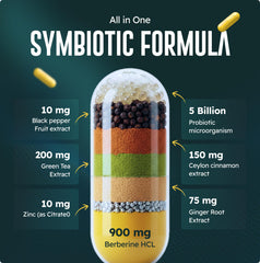 BetaNatura GLP-1 Activate capsules closeup highlighting compact form