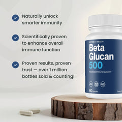 Better Way Health Beta Glucan 500 packaging box on a clean surface.