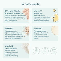 Bettervits Multivitamin capsule close-up shows iron for steady energy.
