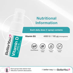 BetterYou DLux4000 oral spray dispense demonstrates fast convenient use