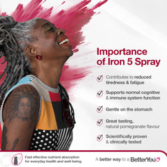BetterYou Iron 5 Oral Spray mist highlights pain-free iron intake without traditional pills.