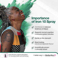 BetterYou Natural Iron 10 Daily Spray pomegranate flavor makes daily supplementation more pleasant