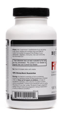 Dosing guidance image showing meals for consistent daily intake