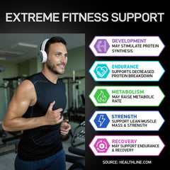 BIOACTIVE LABS HMB-D3 capsules inside bottle illustrate convenient daily nutrition for recovery