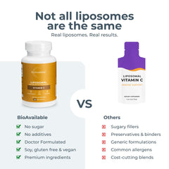 Pour shot of BioAvailable Liposomal Vitamin C for easy daily dosing.