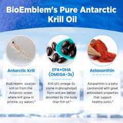 BioEmblem Krill Oil label detailing EPA/DHA and astaxanthin for antioxidant support