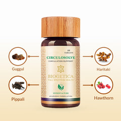 Biogetica Circulosolve dosage spoon with capsules, easy daily intake.