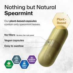 BIO KRAUTER Spearmint Capsules capsules inside view highlight easy-to-take supplement.