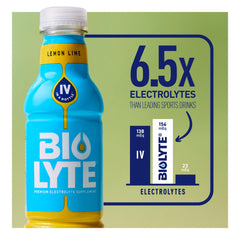 Biolyte flavors glass demonstrates variety and refreshing taste