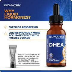 BioMatrix DHEA liquid carrier image highlights absorption through mucosa.