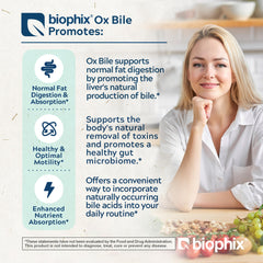 Biophix Ox Bile 1000 mg bottle side showing BioPerine and ingredients.