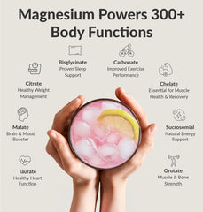 Close-up of BIOptimizers Magnesium Breakthrough Drink label highlighting eight bioavailable forms