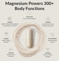 BIOptimizers Magnesium Breakthrough label close-up emphasizing pure natural ingredients