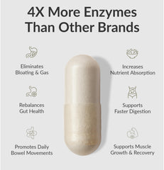 BIOptimizers MassZymes capsules close-up showing 320,000 units of enzymes for digestion