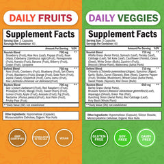 BioSchwartz 47 fruits and veggies ingredients label highlights diverse nutrition