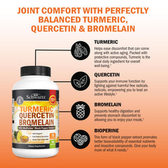 BioSchwartz bioperine black pepper extract boosts absorption in the blend.
