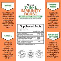 BioSchwartz elderberry capsules image suggesting antioxidant immune support.