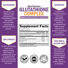 BioSchwartz Glutathione 500mg cap-open with capsules ready