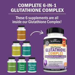 BioSchwartz Glutathione 500mg capsules-count showing daily supplement