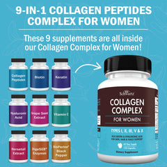 BioSchwartz hydrolyzed collagen capsules packaging highlights convenient daily supplementation.