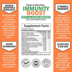 BioSchwartz Immune Support capsules closeup emphasizing purity for reliable daily wellness.